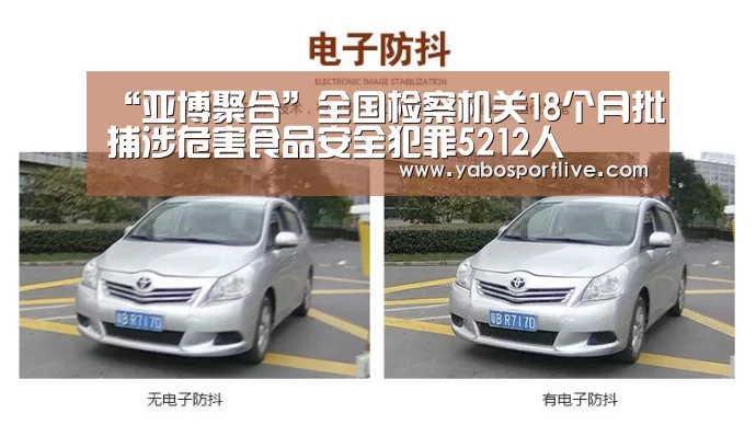 “亚博聚合”全国检察机关18个月批捕涉危害食品安全犯罪5212人(图1) 亚博快讯